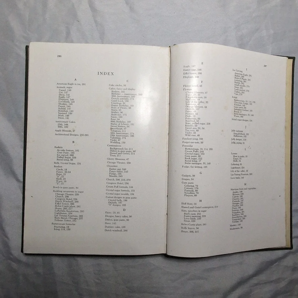 Artistic Cake Decorating From A to Z by John J. Zenker 1951 First Edition